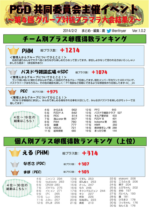 20140202143843f3f (1)