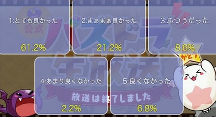 2015y07m25d_080458763