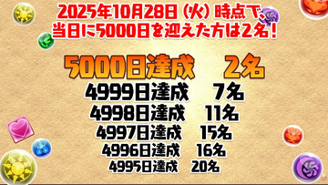 2025y11m03d_141729462