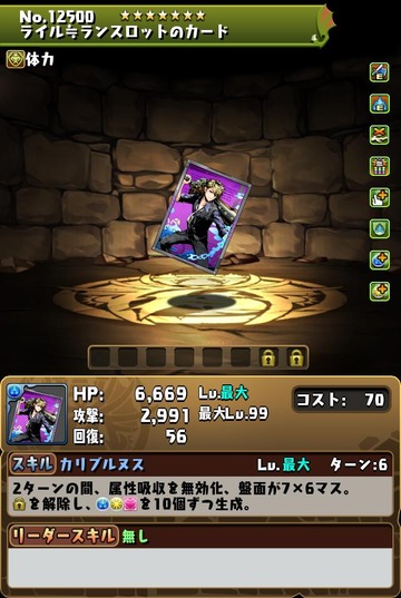 12500
