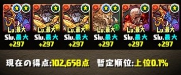 アテナ杯高得点パーティ1