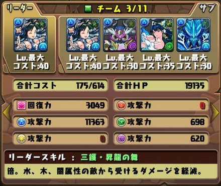 インディゴ降臨挑戦パーティ14