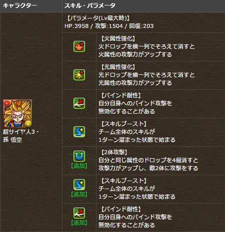 ドラゴンボールコラボ2