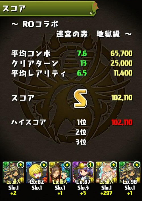 ROコラボ