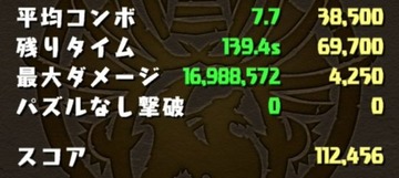 ジャパンカップ予選杯高得点1