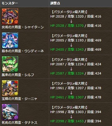 2016y05m29d_192404825