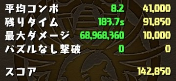 スフィンクス杯高得点2