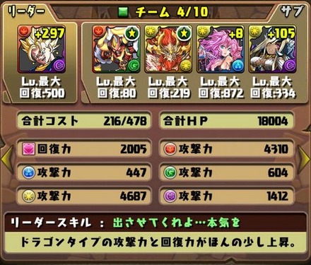 アーミル降臨挑戦パーティ6