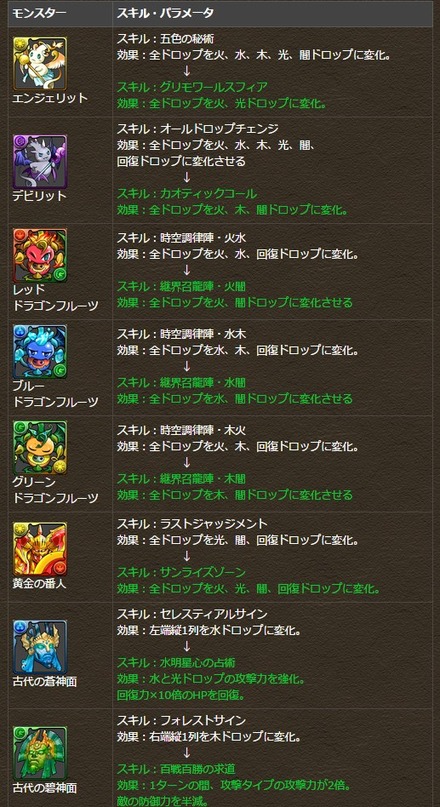 2015y04m10d_123136643