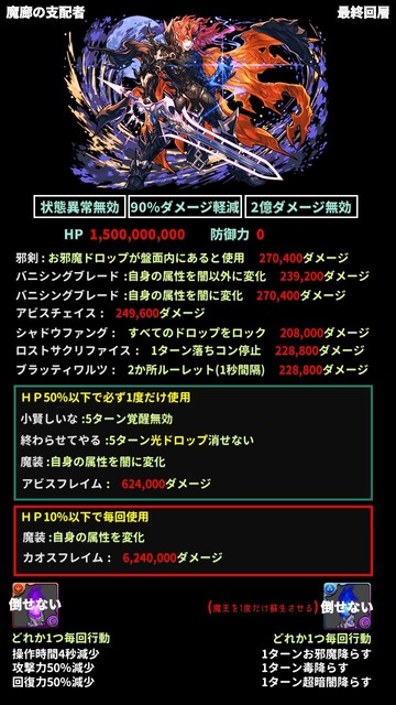 wZ6vim1