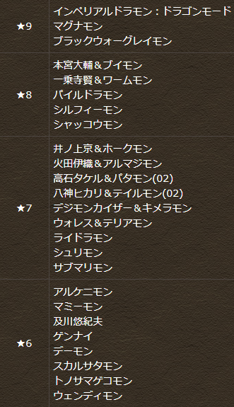 デジモンコラボ2025