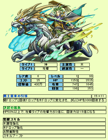 明徳の英傑神・劉備