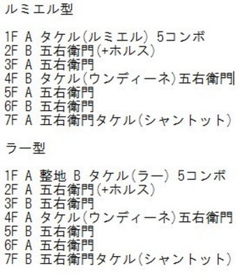 アグニ降臨高速周回2