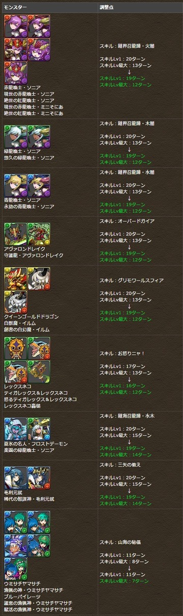 2015y09m19d_171014871