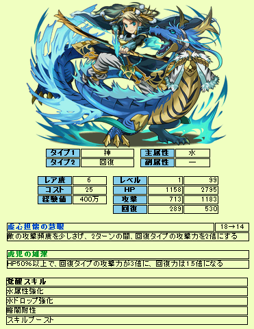 秘勇の将軍神・孫権