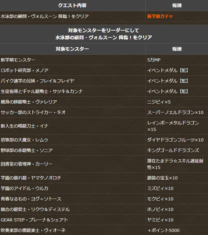 2025y04m04d_171944769