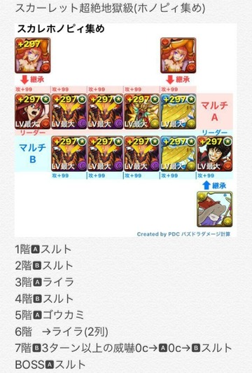 スカーレット降臨7