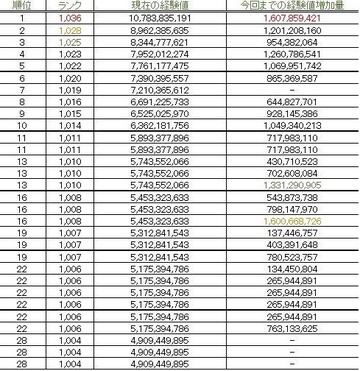 2016y06m02d_092126084