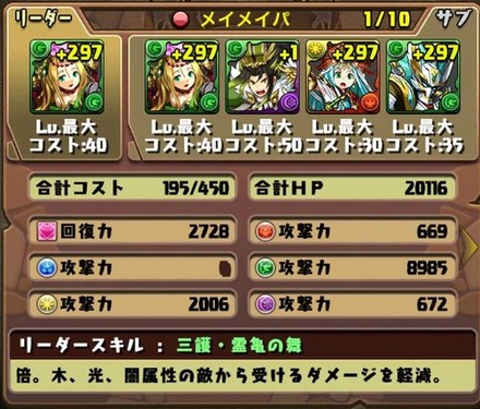 スカーレット降臨挑戦パーティ8