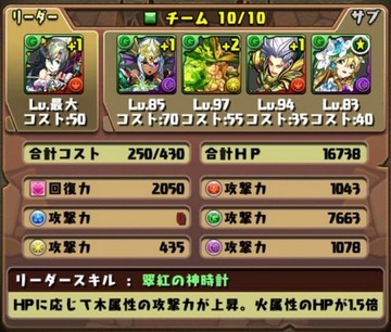 タケミカヅチ降臨挑戦パーティ12