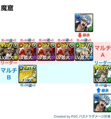 パズドラ グリムジョー 最強テンプレ大人気 ぶっ壊れすぎワロタwwwwwwwwww 評価 サブ 使い道 パズドラ究極速報 パズドラ情報まとめ