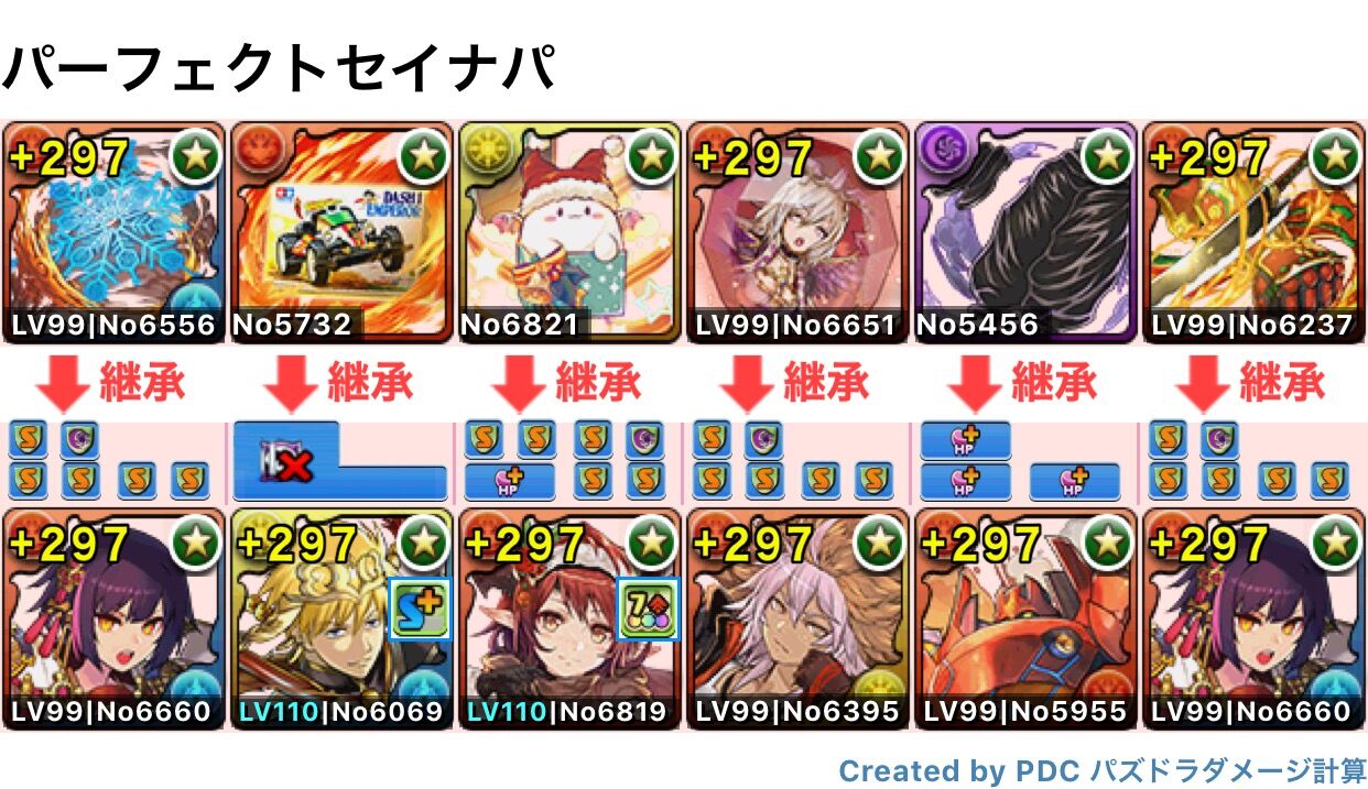 パズドラ グレオンの代用ありませんよね パズドラまとめ速報 パズドラ グレオンの代用ありませんよね パズドラまとめ速報