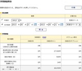 5/21受け渡し