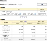 5/20受け渡し
