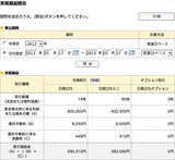 5_16約定分損益