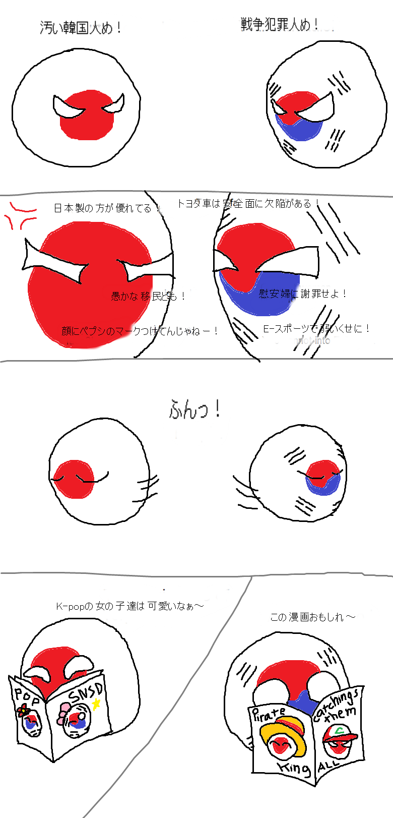 日本と韓国の関係 Korea Japan Relations ポーランドボールを楽しもう