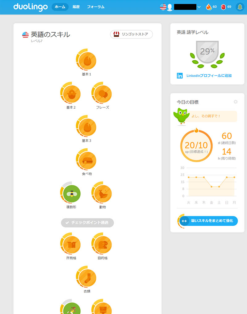 Duolingo リサイクルパソコンビーグル 代表ブログ
