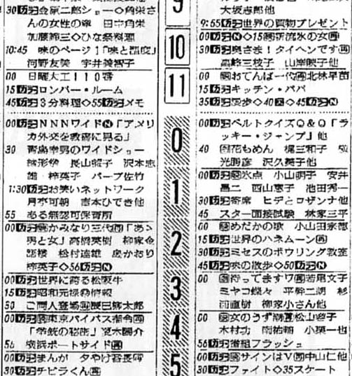 昭和47年11月1日 新聞 テレビ欄 生まれた日のテレビ欄 : リサイクルパソコンビーグル 代表ブログ