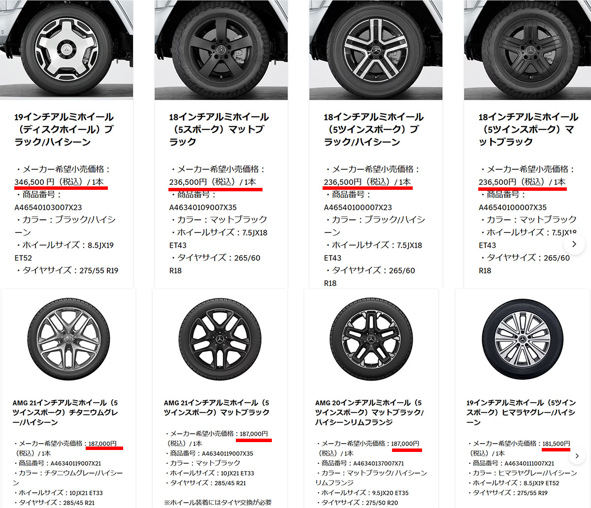 恐ろしいゲレンデのタイヤ代 : リサイクルパソコンビーグル 代表ブログ