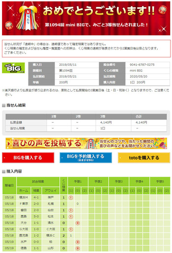Minibig ３等当選 リサイクルパソコンビーグル 代表ブログ