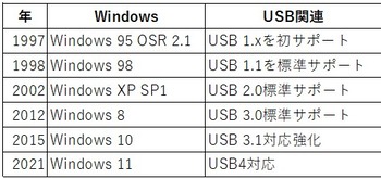 Windows_2