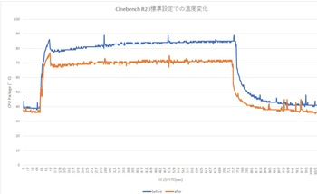 CF-SV7_2
