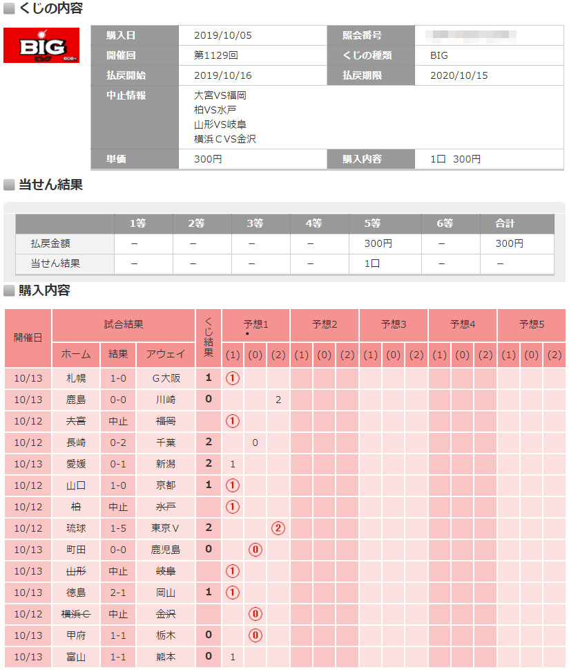 第1129回 Big当選 リサイクルパソコンビーグル 代表ブログ 第1129回 Big当選 リサイクルパソコンビーグル 代表ブログ