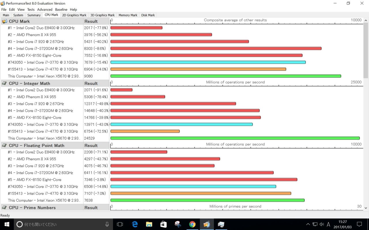 7 8号機 X5670 On X58 Exterme Pc設定健忘録
