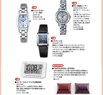 懸賞情報 ８ ２１ セイコー ルキア ソーラー時計 カシオ シーン 電波ソーラー アサヒスーパードライ 缶350ml 2本 Vjaギフト カード1万円分 Dydo ダイドー 商品 Amazonギフト券 懸賞情報 応募 当選 ブログ