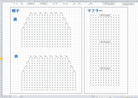 編み図