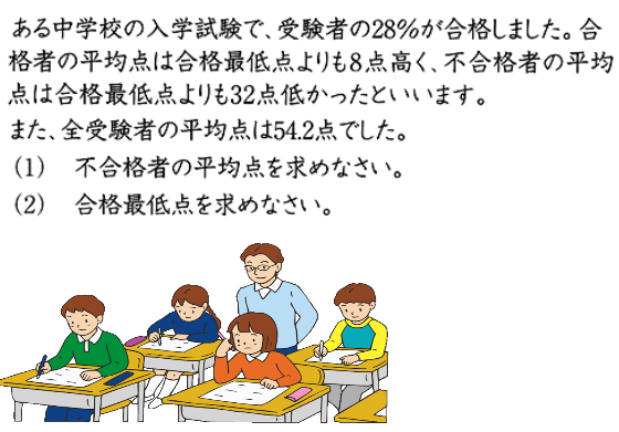 てんびん図を使って解く平均算 イメージでわかる中学受験算数問題