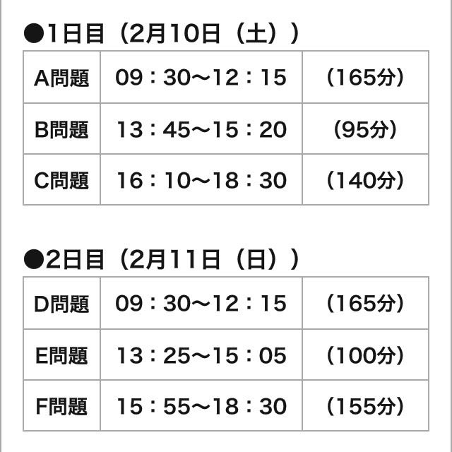 医学部 リスタート の会 医学部医学科 元40代再受験生のブログ 医学部 リスタート の会 医学部医学科 元40代再受験生のブログ