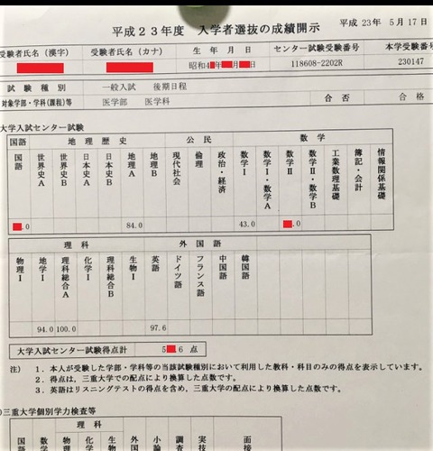 医学部 リスタート の会 医学部医学科 元40代再受験生のブログ 医学部 リスタート の会 医学部医学科 元40代再受験生のブログ