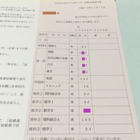 106 医学部再受験 体験談 その2 三重大医学部 リスタート の会 医学部医学科 元40代再受験生のブログ 106 医学部再受験 体験談 その2 三重大医学部 リスタート の会 医学部医学科 元40代再受験生のブログ