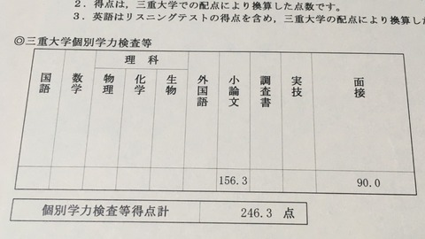 restart 20190224 04