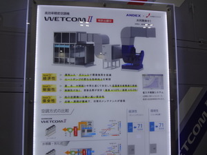 アンデックスのブース空調装置