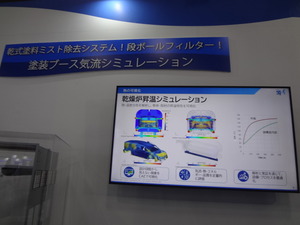 大気社の昇温シミュレーション