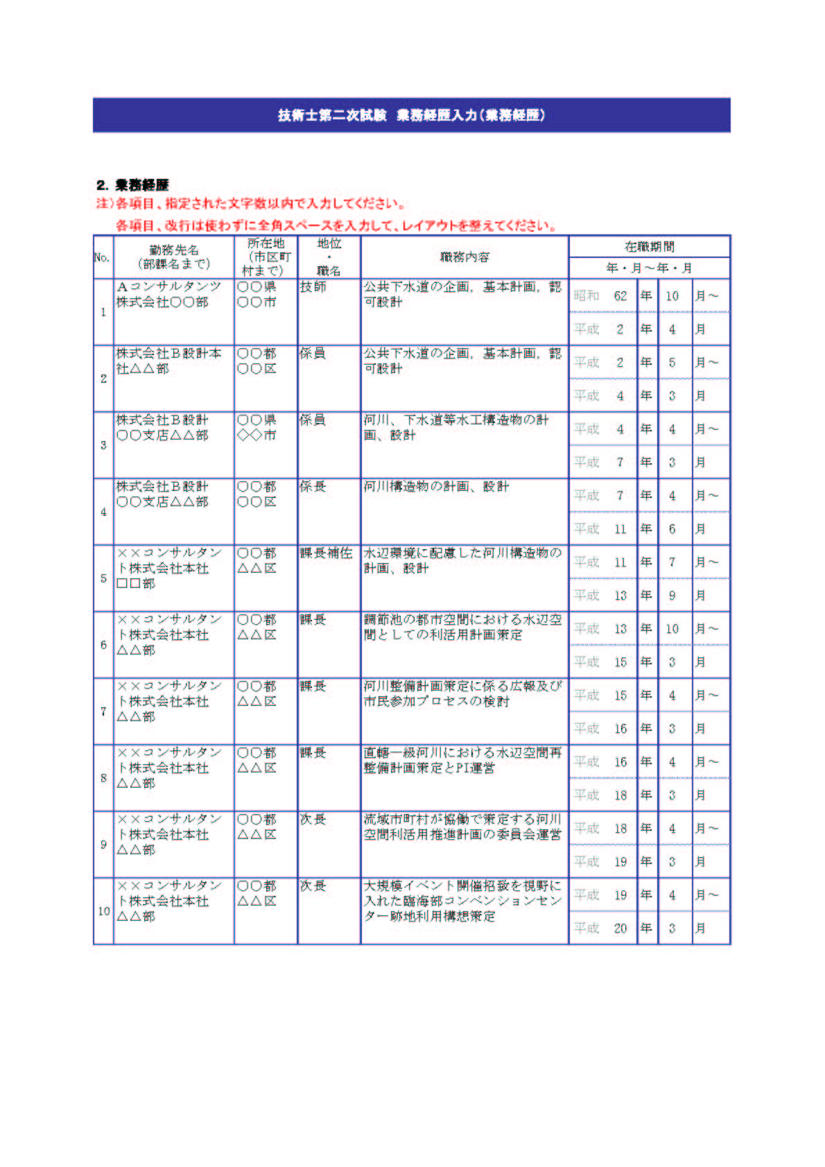 詐欺士の戯言