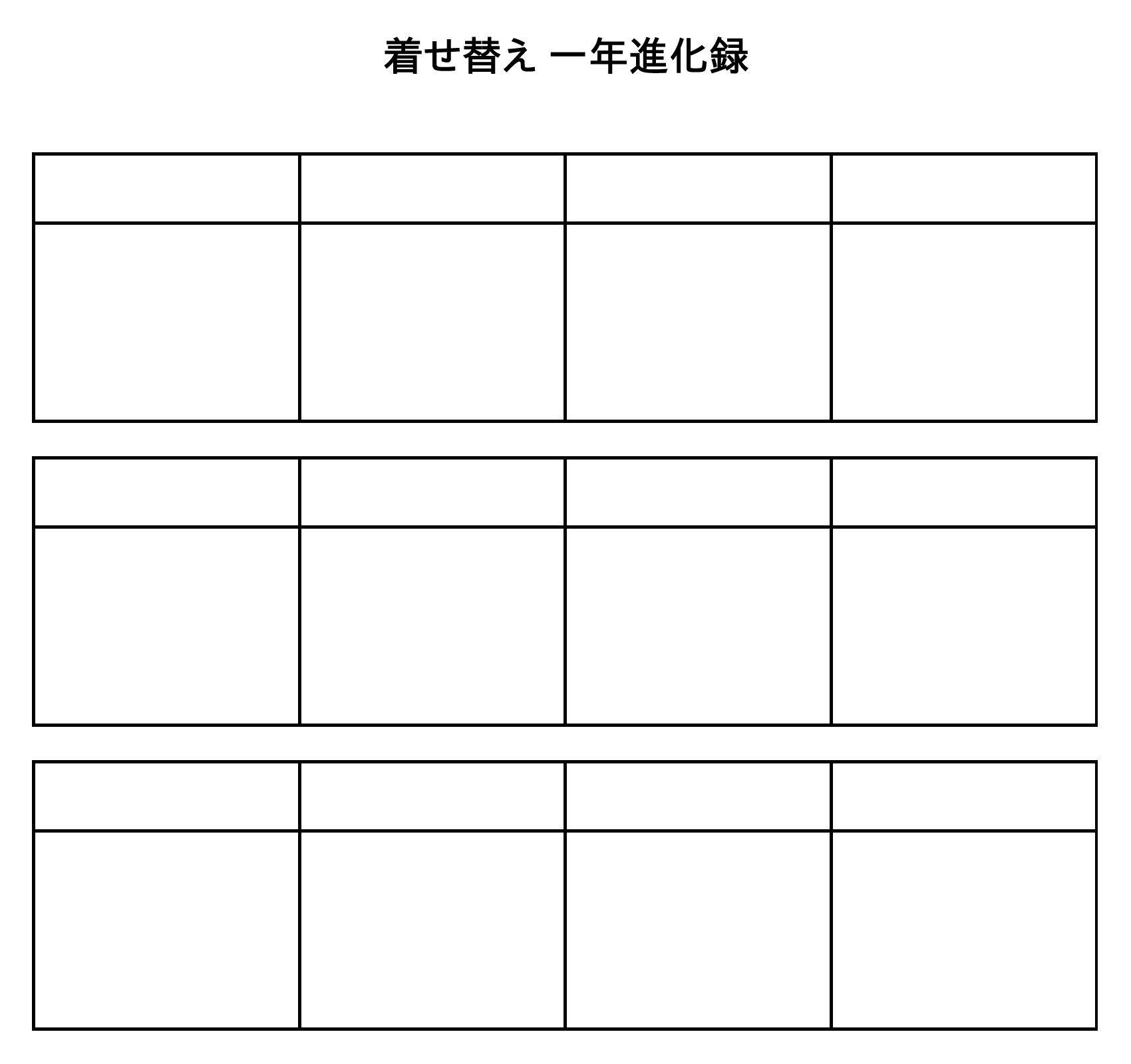 自分記 着せ替え 一年進化録 17 18 Kisekae Tips 1001 自分記 着せ替え 一年進化録 17 18 Kisekae Tips 1001