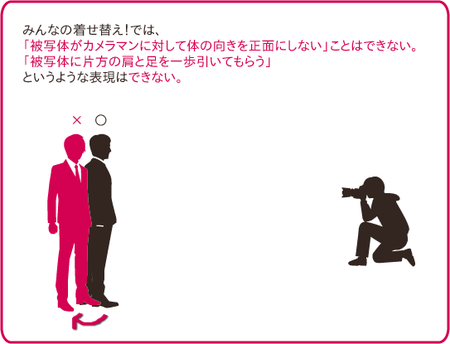 ×体の向きを変える